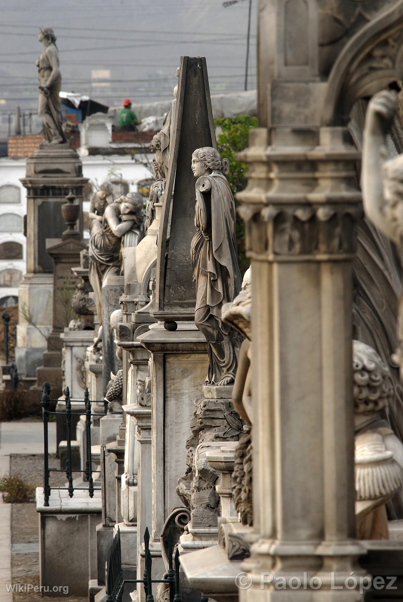 Cementerio Presbtero Maestro