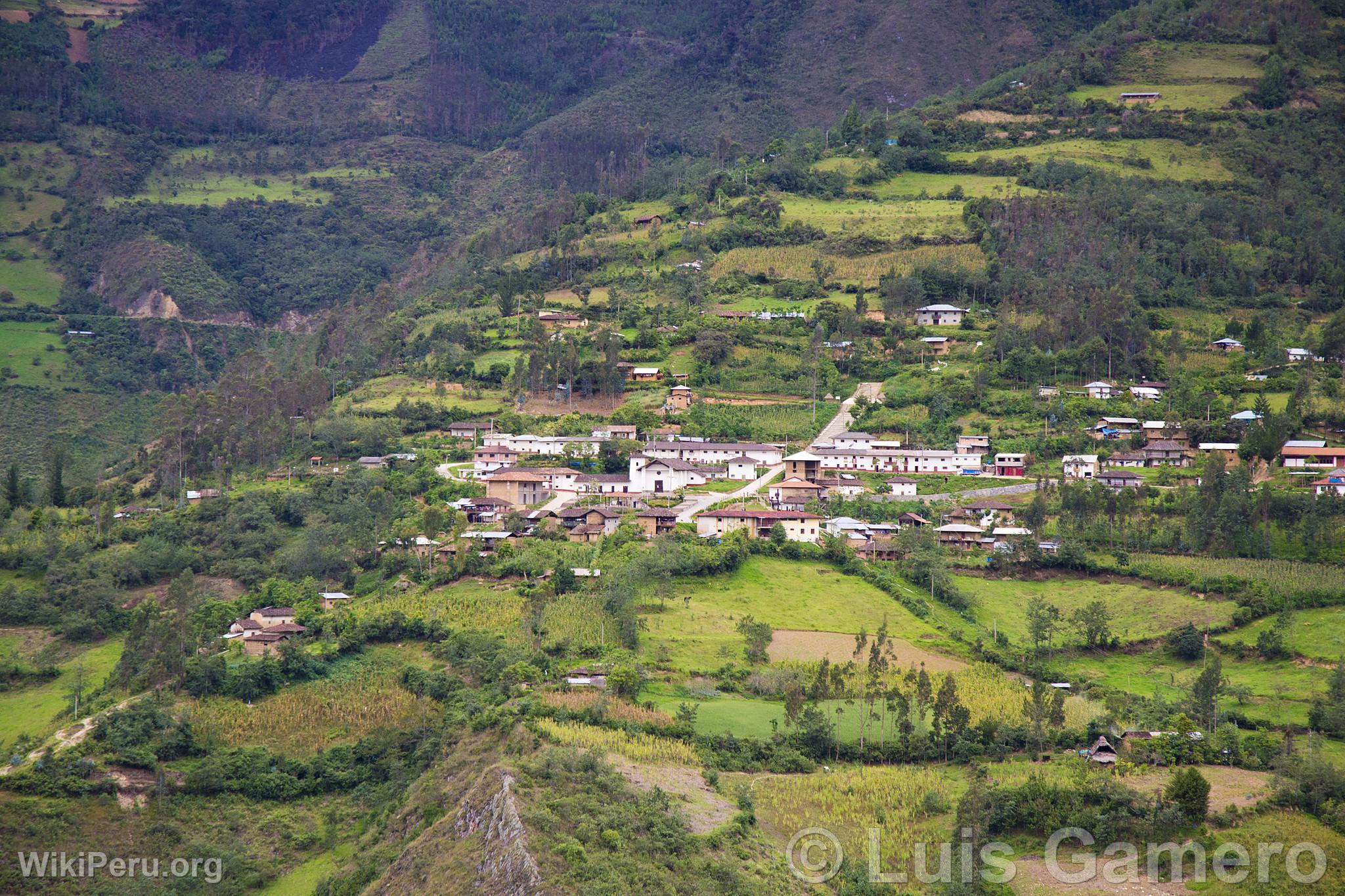 Distrito de Mara