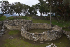 Fortaleza de Kuelap, Kulap